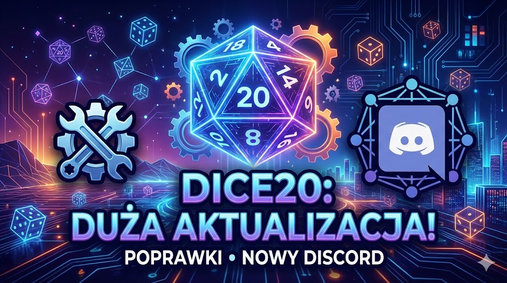 Aktualizacja: mikroblog, oficjalny Discord, poprawki, API